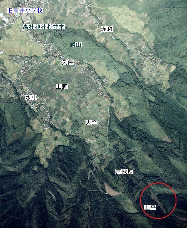 上野・大窪・上平